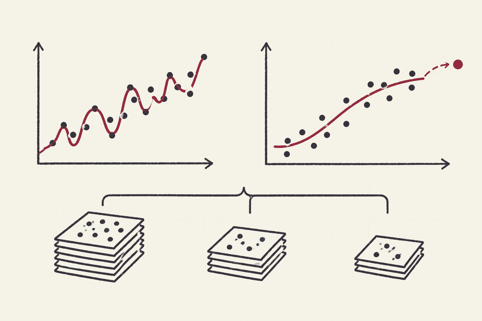 AI/ML Terms Explained Simply - Part2