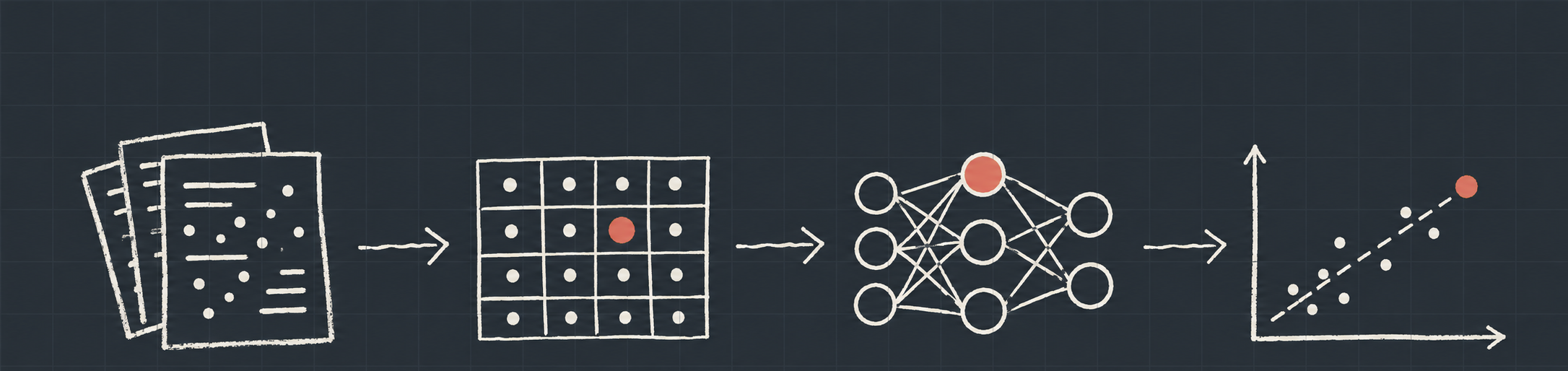 AI/ML Terms Explained Simply - Part1