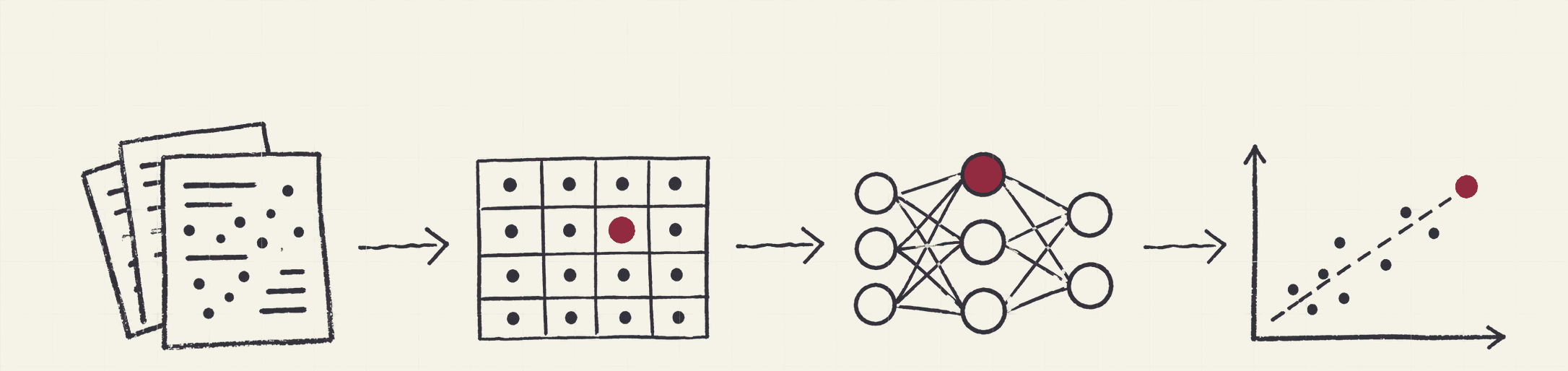 AI/ML Terms Explained Simply - Part1